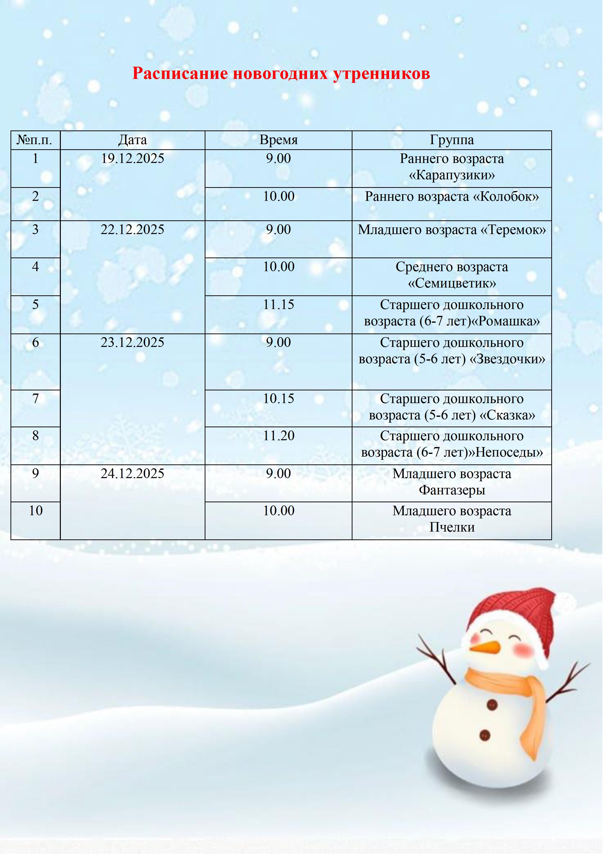 Расписание новогодних утренников