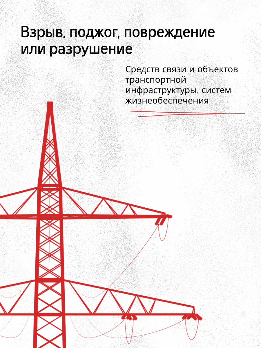 21.02 Преступные действия к1 3